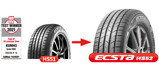 全モデルのECSTA HS51（205/55R16 91V）はドイツ自動車雑誌「Auto Bild」実施テストにおいて総合1位評価を獲得