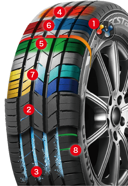 ECSTa HS52 タイヤイメージ