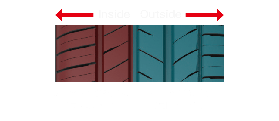 アシンメトリックトレッドデザイン