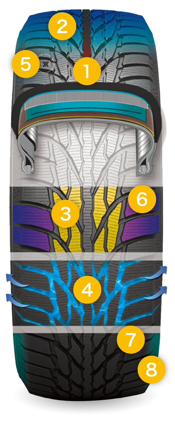 MARSHAL ice WS51 SUV タイヤイメージ