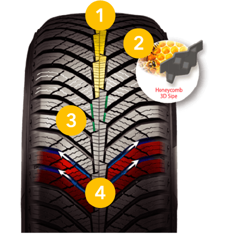 MARSHAL MH22 タイヤイメージ