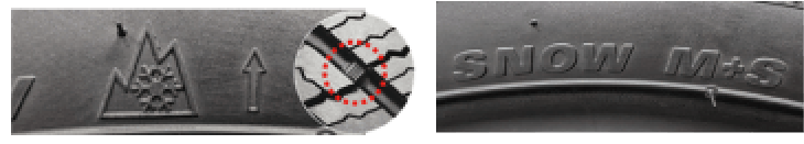 冬性能を証明する刻印