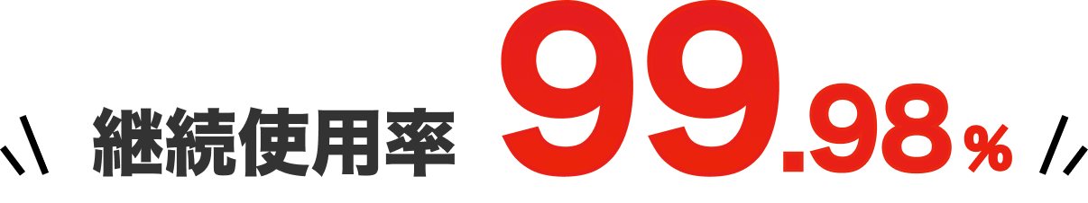 継続使用率99.98%！