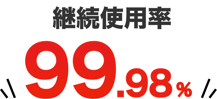 継続使用率99.98%！