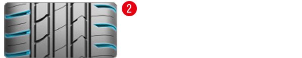 ワイドラテラルグルーブ横溝の幅をワイド化することにより、旋回時の排水性能を向上しハイドロブレーニング現象を抑制。