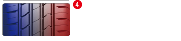 クローズド＆ノッチショルダーショルダーブロックの剛性を強化しハンドリング性能を確保。横溝にノッチ処理を採用しウエット性能を強化。