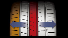 リア専用(タイヤ幅285以上)パターン