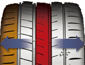 リア専用(タイヤ幅285以上)パターン