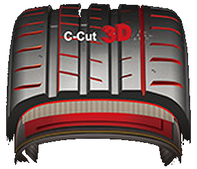 高次元のスタビリティ性能