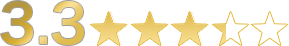 3.3